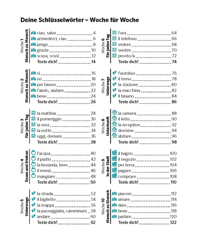 Weitere Ansicht: PONS Von 0 auf 500 Sätze Italienisch