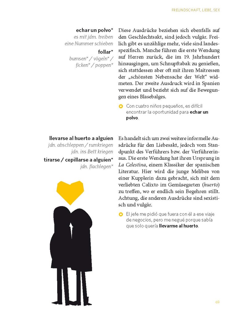 Weitere Ansicht: PONS La guinda del pastel - Spanische Redewendungen