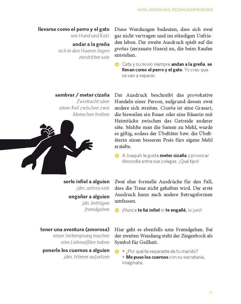 Weitere Ansicht: PONS La guinda del pastel - Spanische Redewendungen