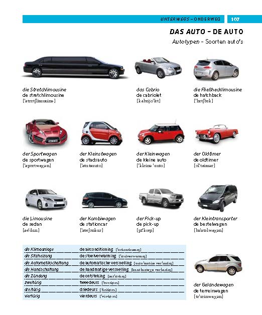 Weitere Ansicht: PONS Bildwörterbuch Niederländisch