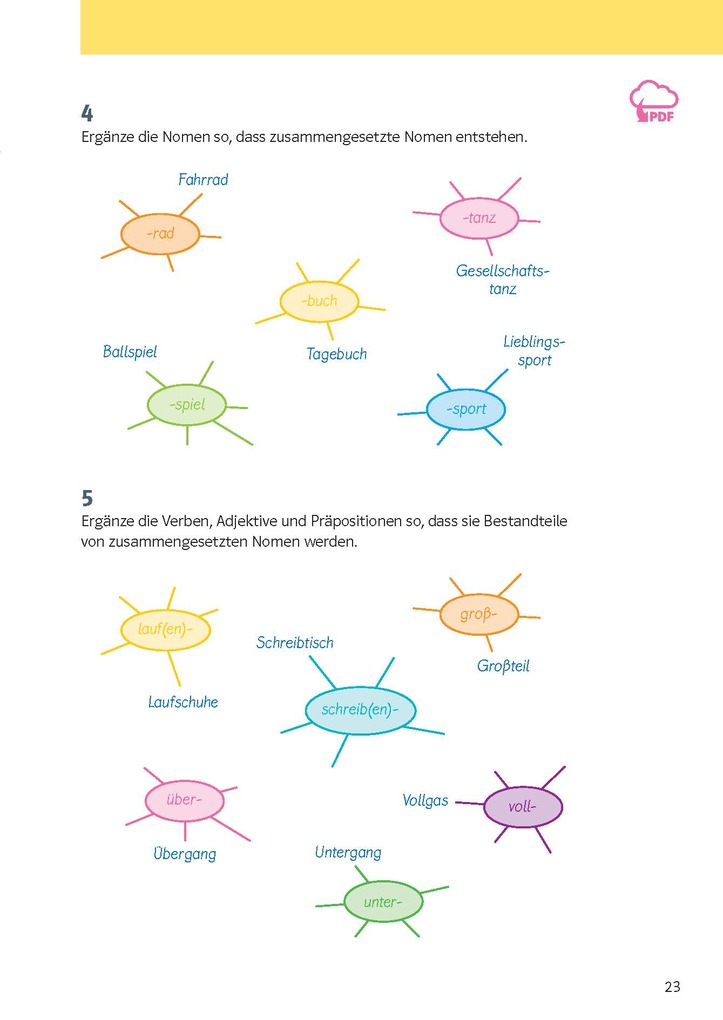 Weitere Ansicht: KomplettTrainer Gymnasium Deutsch 7. Klasse