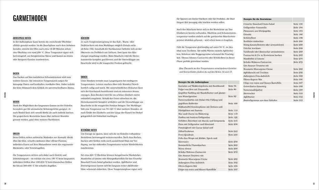 Weitere Ansicht: Die Holzofen-Bibel | Anita Klarmann