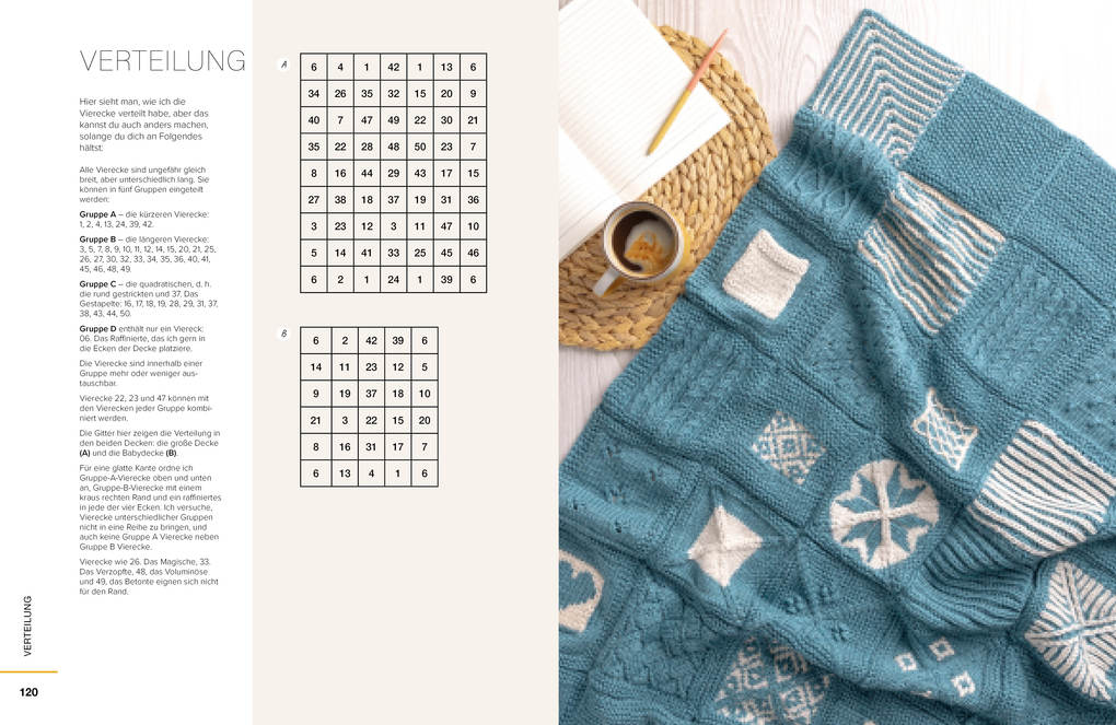 Weitere Ansicht: Stricken lernen von den Basics bis Brioche | Anna Pantelous