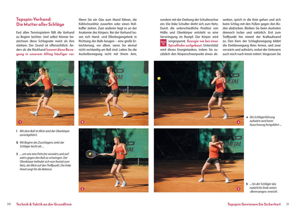 Weitere Ansicht: Besser Tennis spielen | Thomas Koschinski, Alexander Schepp