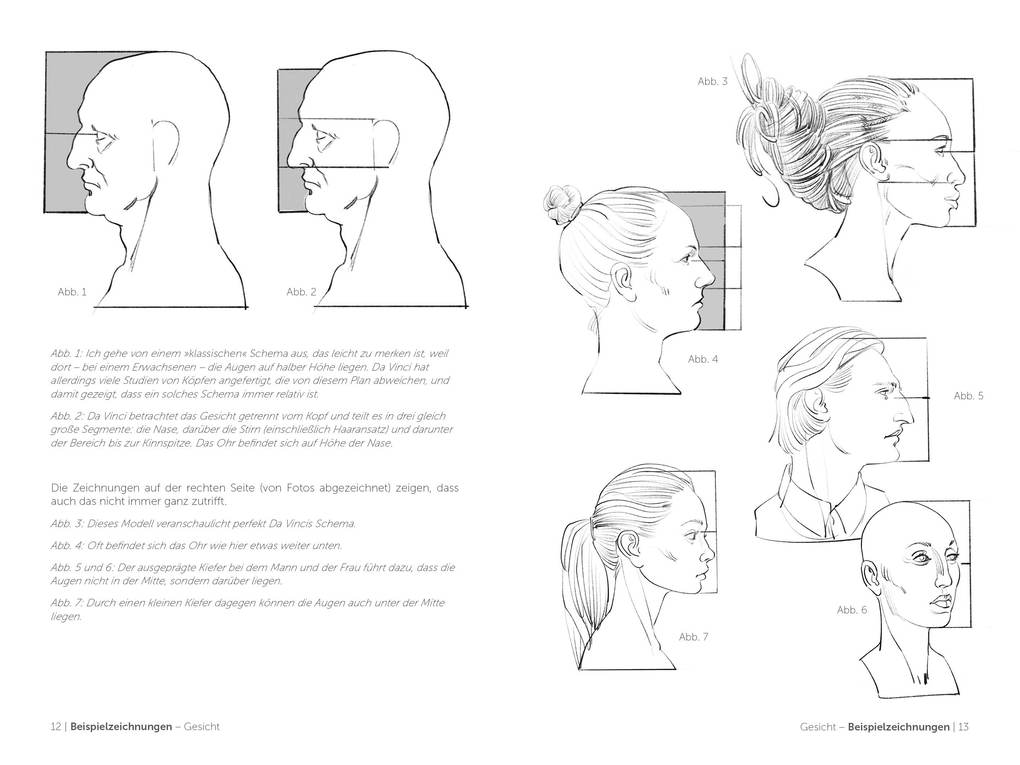 Weitere Ansicht: Morpho Detail - Kopf, Hals und Schultern | Michel Lauricella