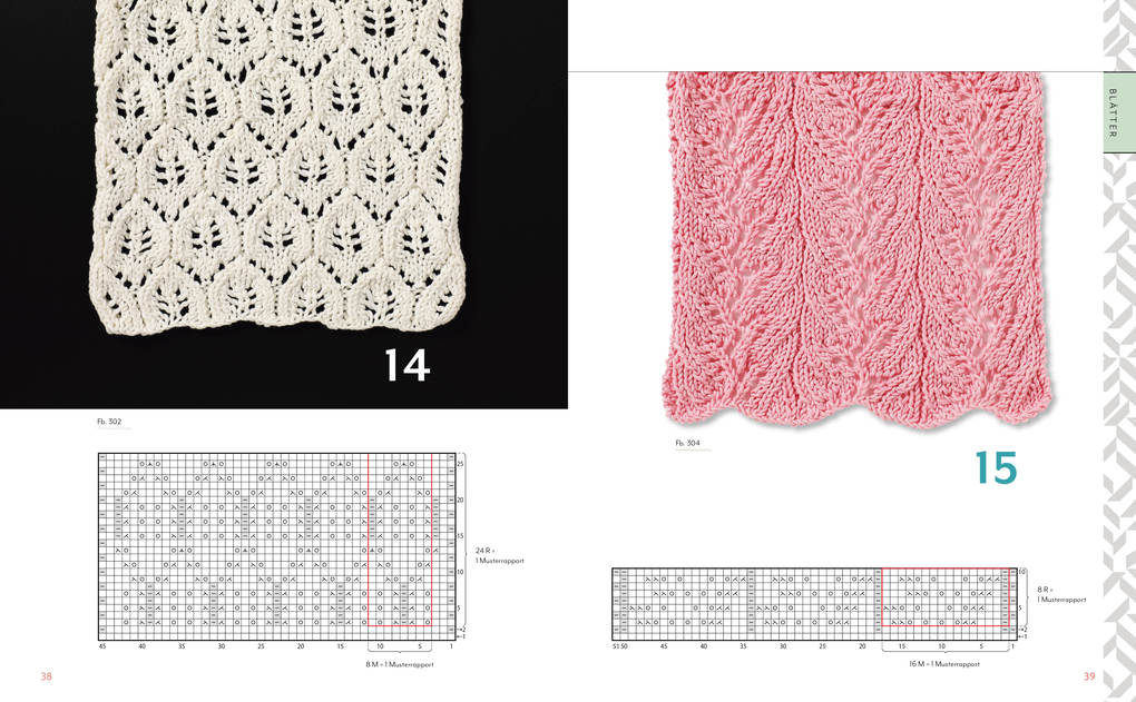 Weitere Ansicht: Lace stricken mit Bernd Kestler | Bernd Kestler