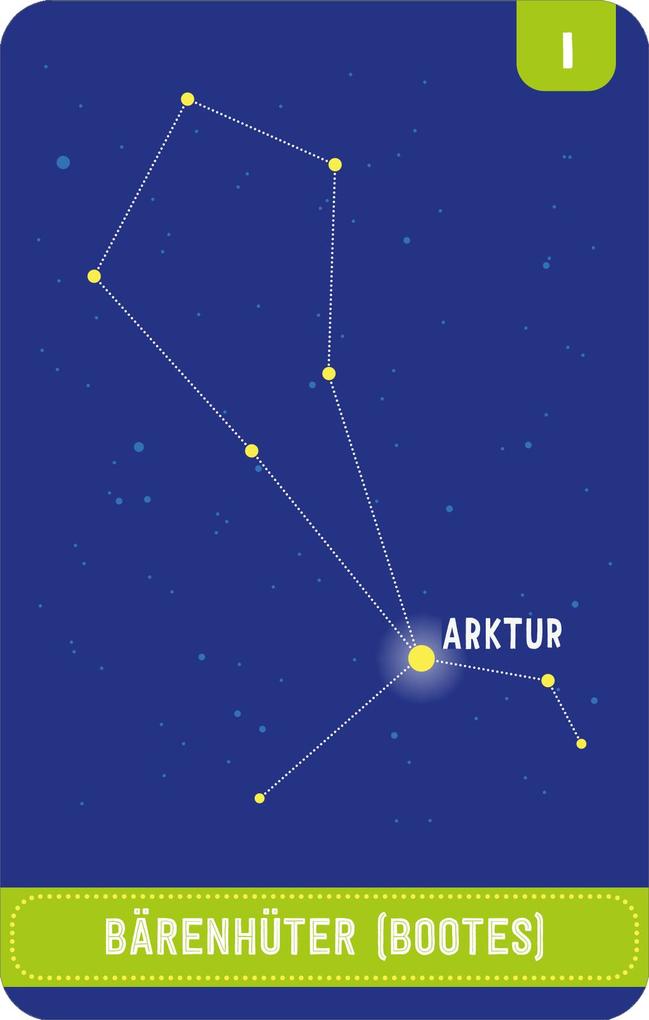 Weitere Ansicht: Science & Kids - Entdecke die Sternbilder | Marcus Schenk