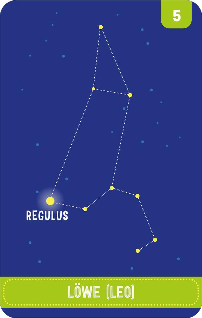 Weitere Ansicht: Science & Kids - Entdecke die Sternbilder | Marcus Schenk