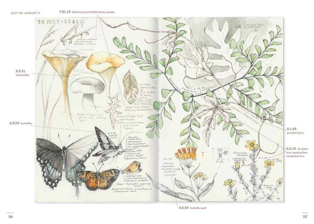 Weitere Ansicht: A Perpetual Journal Practice | Lara Call Gastinger