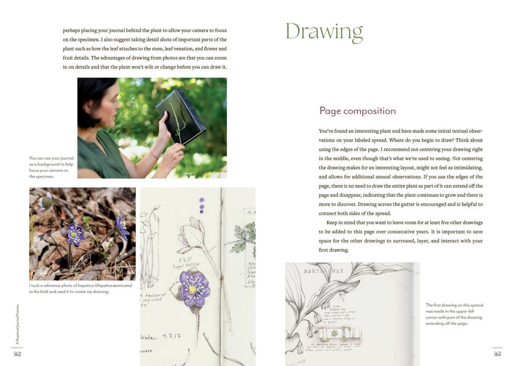 Weitere Ansicht: A Perpetual Journal Practice | Lara Call Gastinger