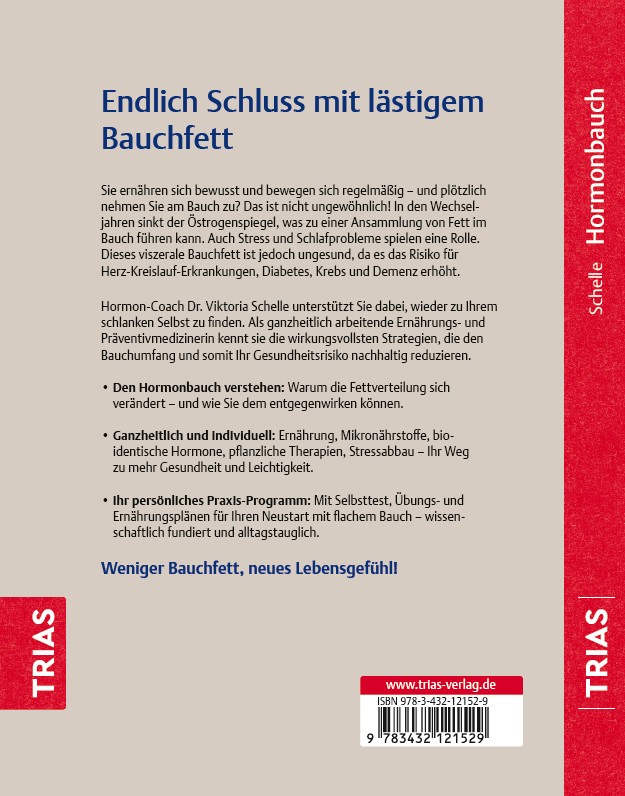 Weitere Ansicht: Hormonbauch | Viktoria Schelle