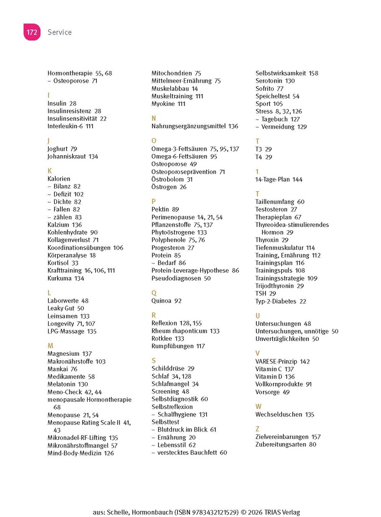 Weitere Ansicht: Hormonbauch | Viktoria Schelle