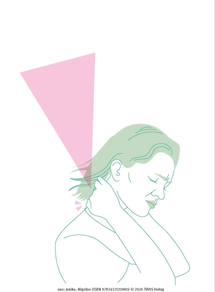 Weitere Ansicht: Naturheilpraxis Migräne | Kathrin-Lisa Junike