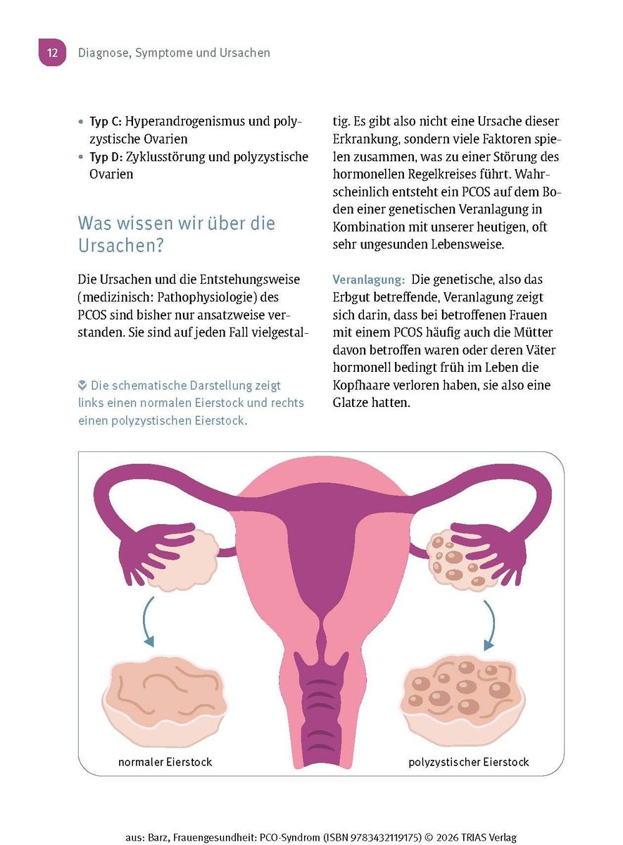 Weitere Ansicht: Frauengesundheit: PCO-Syndrom | Sabine Barz