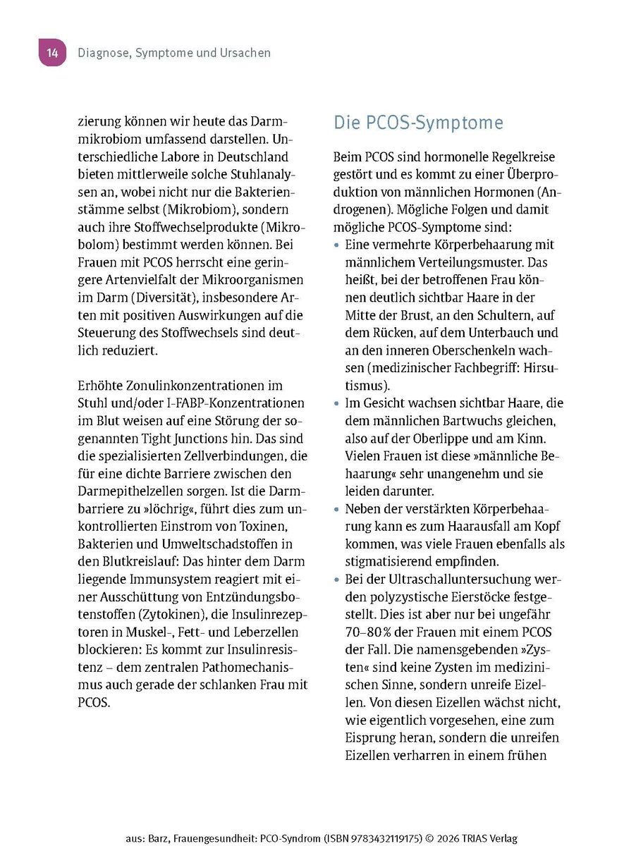 Weitere Ansicht: Frauengesundheit: PCO-Syndrom | Sabine Barz