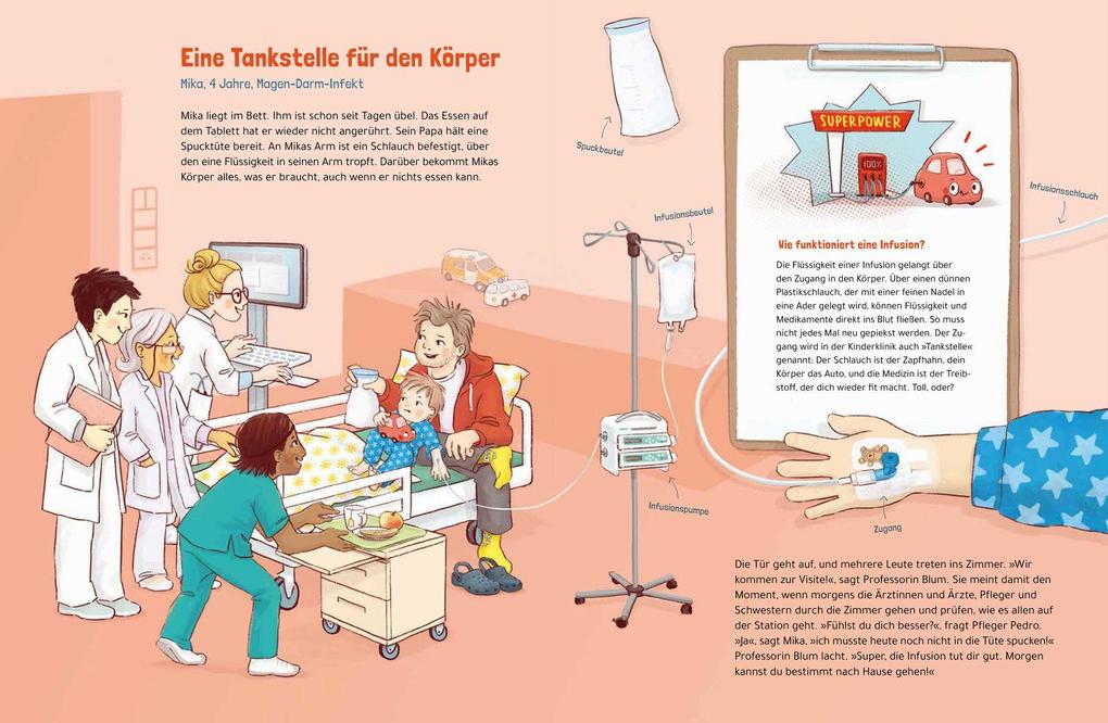 Weitere Ansicht: Tut das weh? | Florian Babor, Nibras Naami