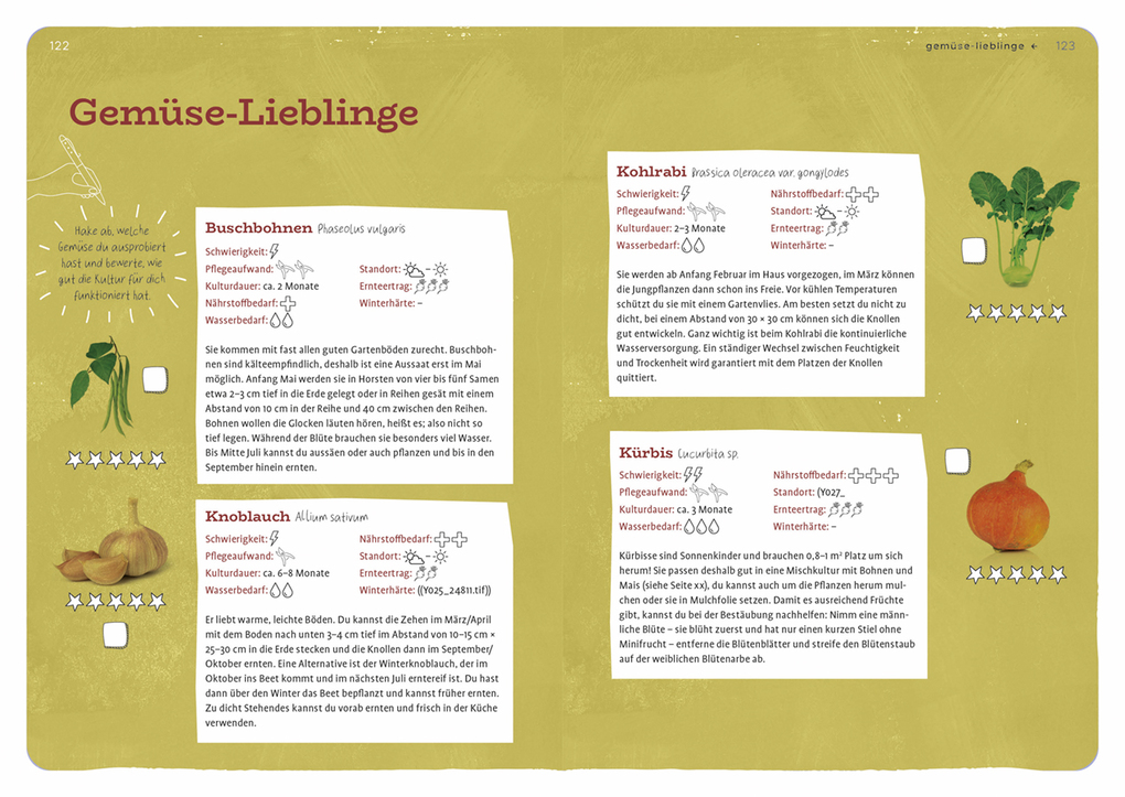 Weitere Ansicht: Dein Projekt. Dein Guide. Gärtnern mit Mischkultur | Christine Weidenweber