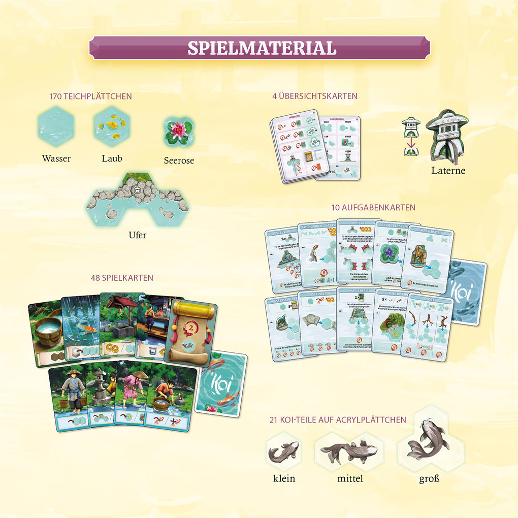 Weitere Ansicht: Koi | Rosaria Battiato, Massimo Borzì, Chiacchiera Martino