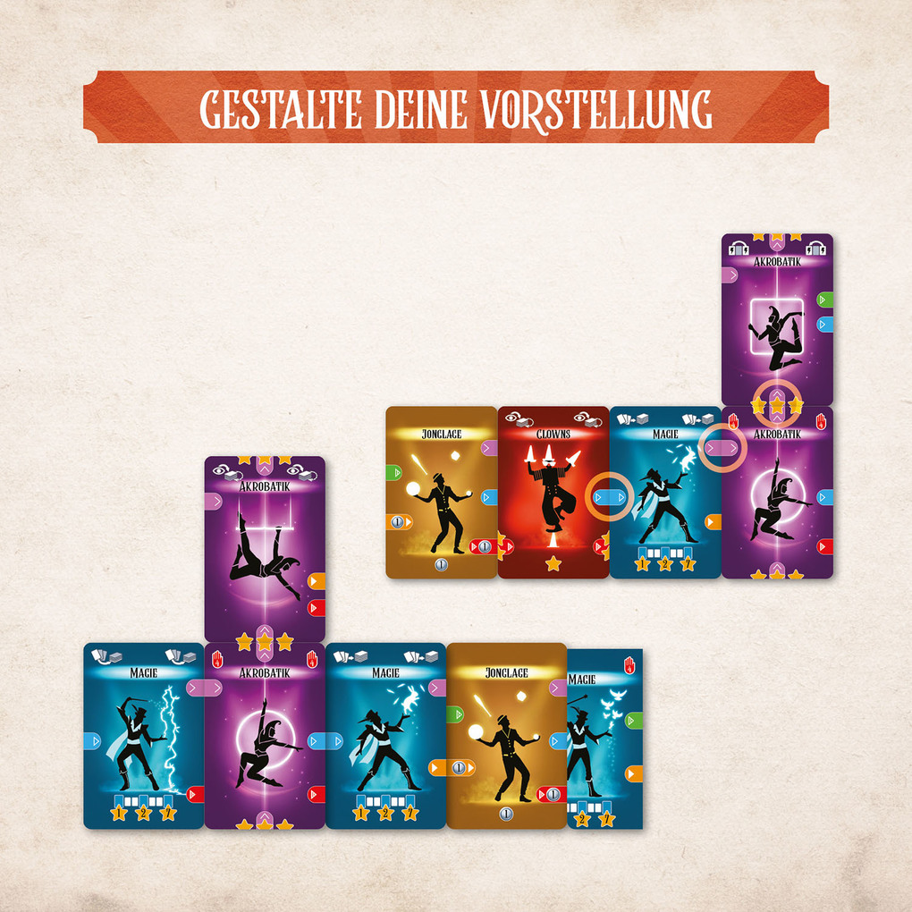 Weitere Ansicht: Der Wanderzirkus | Max Ostrander