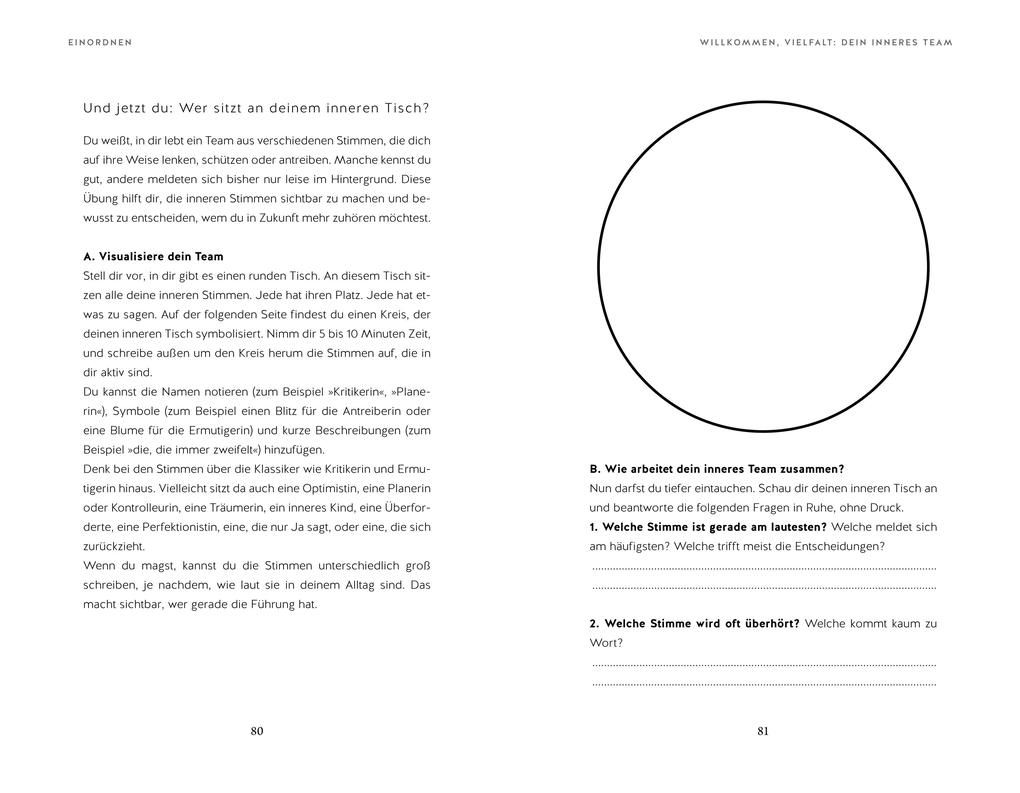Weitere Ansicht: Positive S.E.L.F.-Talk | Vanessa Graf