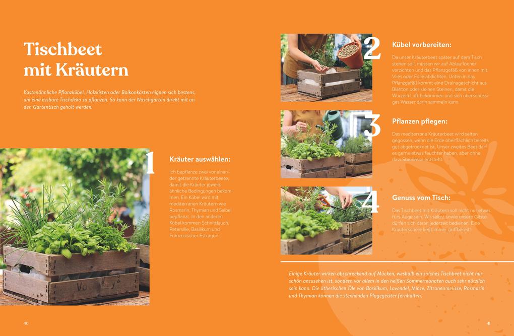 Weitere Ansicht: Pflück dich glücklich! | Sandra Jägers