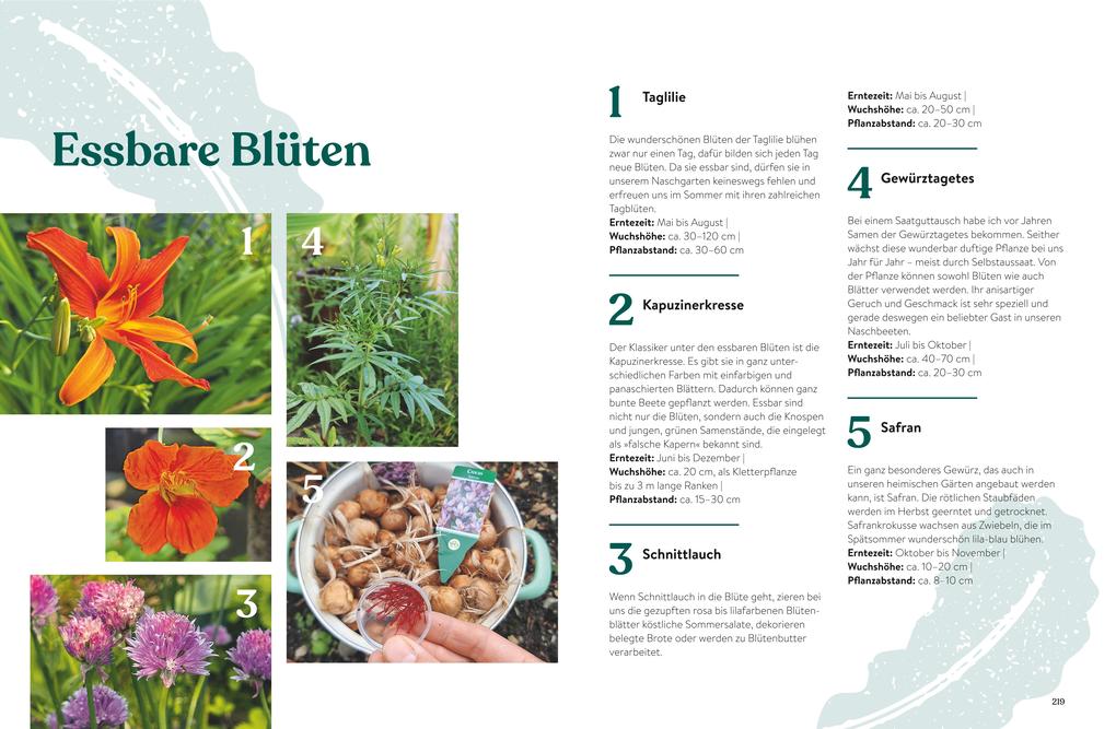 Weitere Ansicht: Pflück dich glücklich! | Sandra Jägers