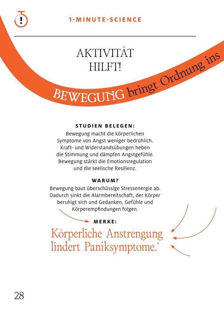 Weitere Ansicht: 1-Minuten-Strategie Panik | Jeannine Mik