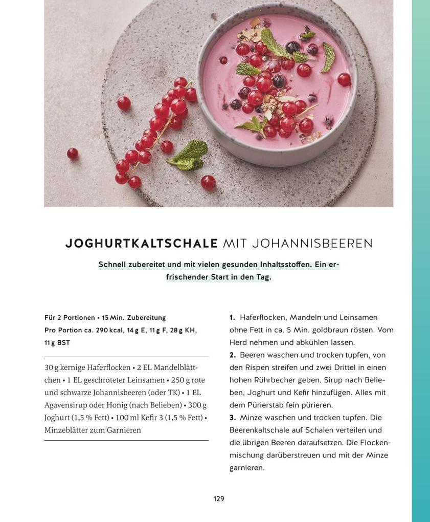 Weitere Ansicht: Meine Gesundheitsretter aus der Natur gegen Bluthochdruck | Franziska Rubin