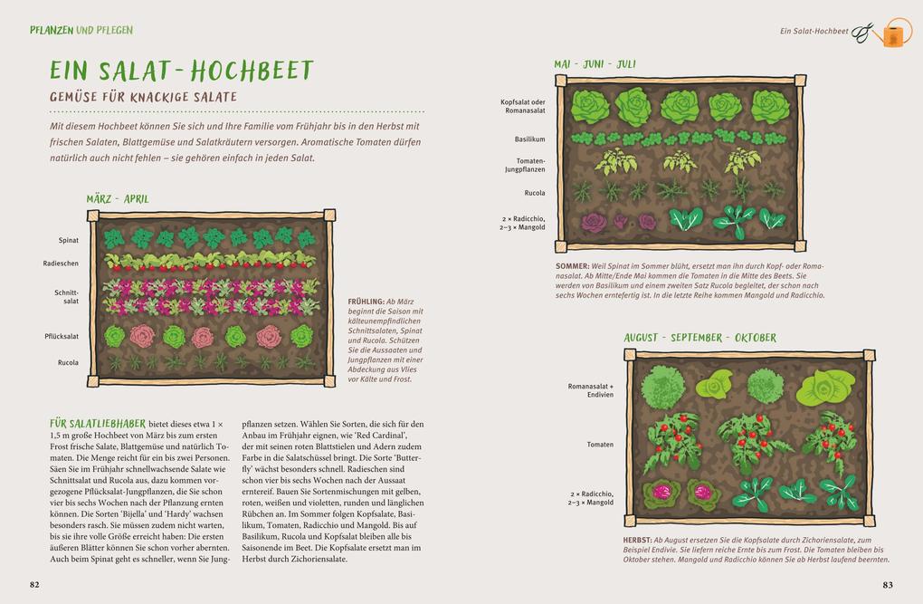 Weitere Ansicht: Gärtnern mit dem Hochbeet | Folko Kullmann