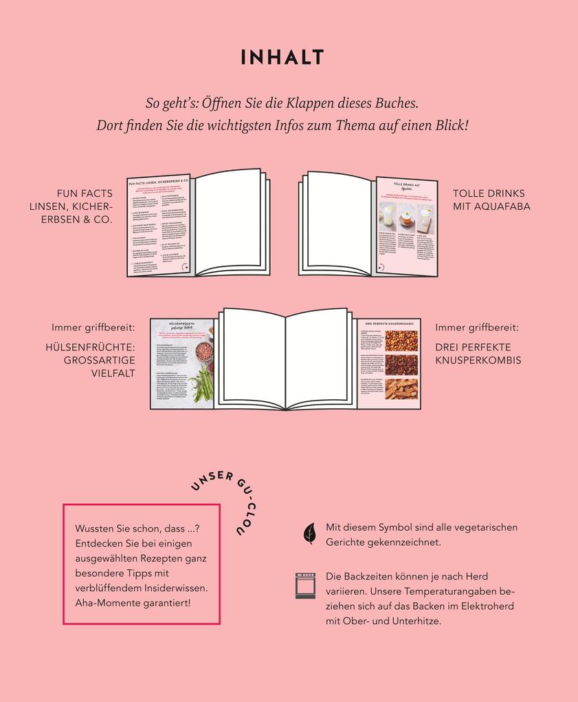 Weitere Ansicht: Linsen, Kichererbsen & Co. | Lukas Grossmann