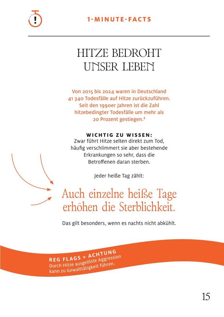 Weitere Ansicht: 1-Minuten-Strategie Hitze | Sebastian Karl