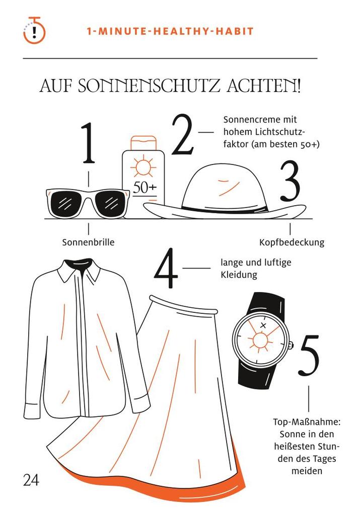 Weitere Ansicht: 1-Minuten-Strategie Hitze | Sebastian Karl