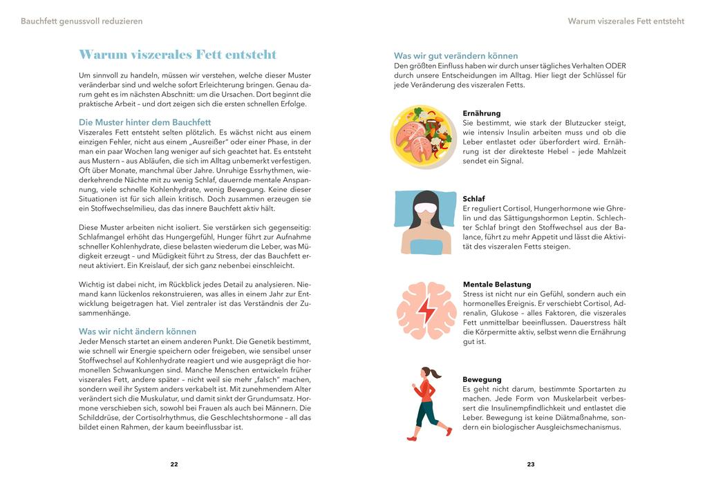Weitere Ansicht: Airfryer Balance - Bauchfett genussvoll reduzieren