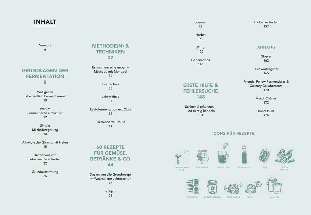 Weitere Ansicht: Fermentation | Katsu Lask