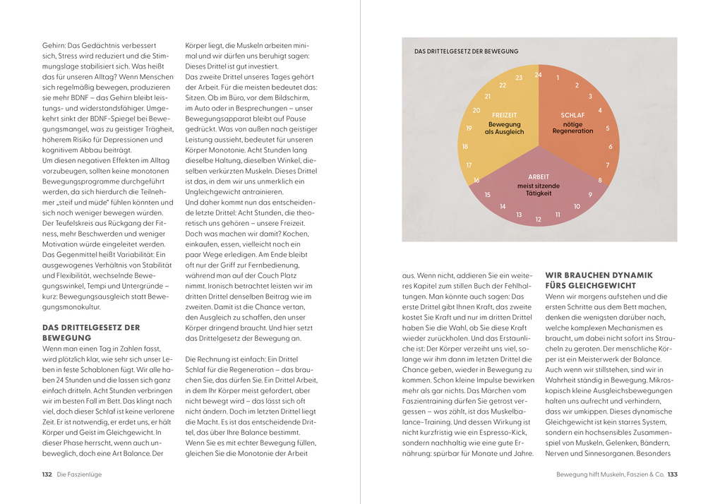 Weitere Ansicht: Die Faszienlüge | Matthias Manke, Patrick Julius