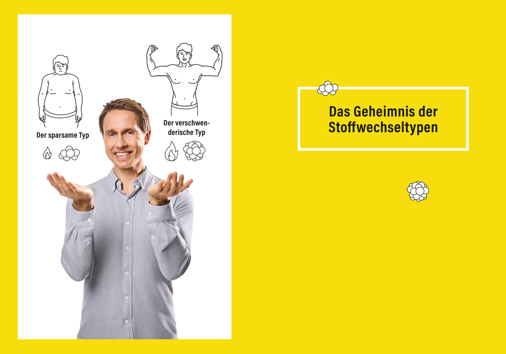 Weitere Ansicht: Das Kuchen-Paradox | Tim Hollstein