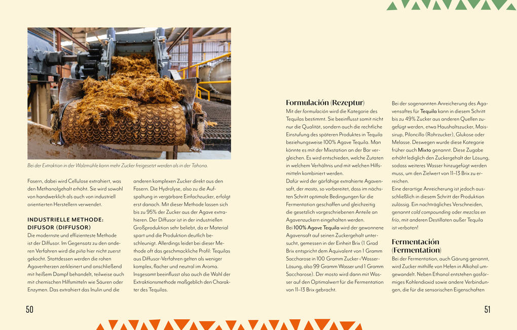 Weitere Ansicht: Tequila | Betty Kupsa
