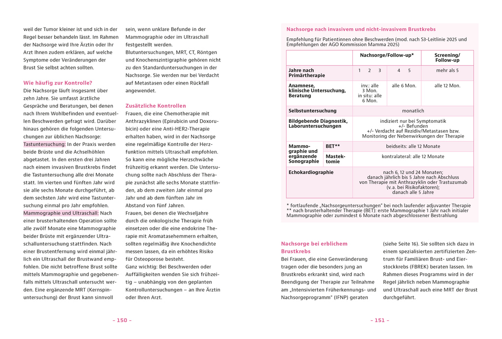 Weitere Ansicht: Diagnose Brustkrebs - Was tun? | Maggie Banys-Paluchowski