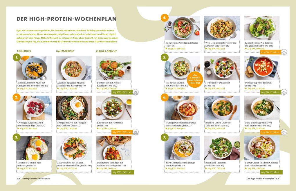 Weitere Ansicht: Die Ernährungs-Docs - Unsere 100 besten Protein-Power-Rezepte | Matthias Riedl, Jörn Klasen, Viola Andresen, Silja Schäfer