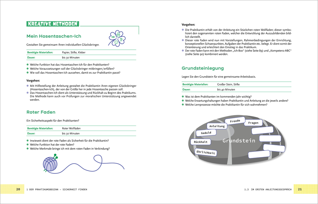 Weitere Ansicht: Kreativ anleiten in der Kita | Andrea Przybilla, Kerstin Staudinger