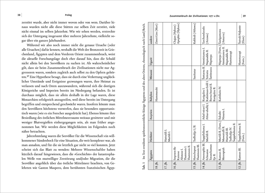 Weitere Ansicht: 1177 v. Chr. | Eric H. Cline