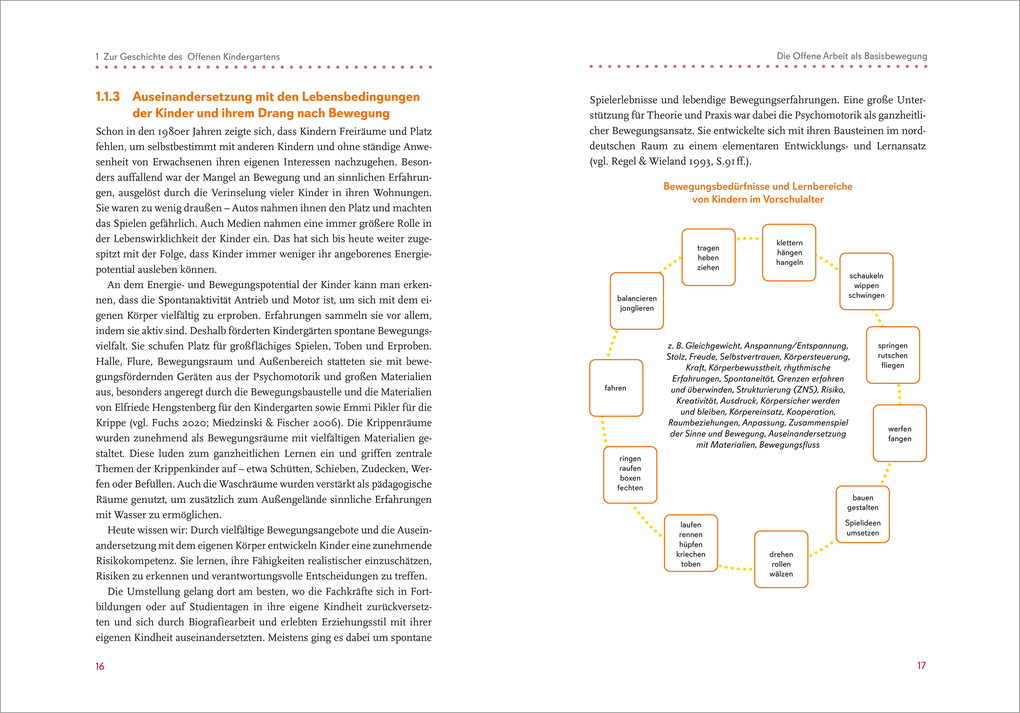 Weitere Ansicht: Offene Arbeit | Gerhard Regel, Sonja Ahrens