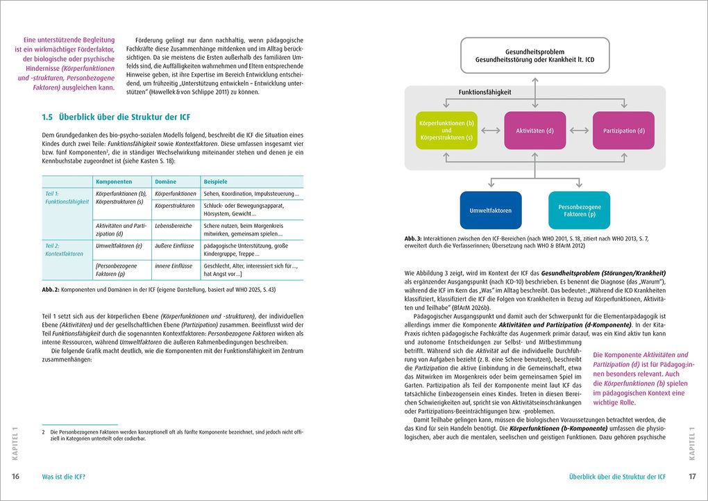 Weitere Ansicht: ICF in der Kita | Astrid Leska, Theresa Lill