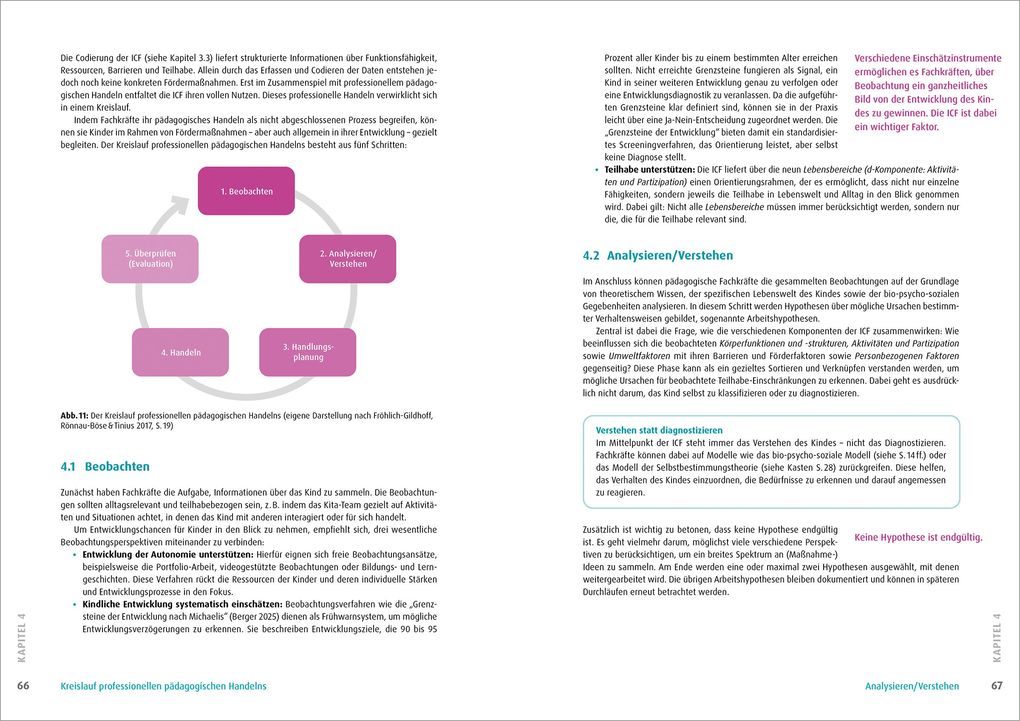 Weitere Ansicht: ICF in der Kita | Astrid Leska, Theresa Lill