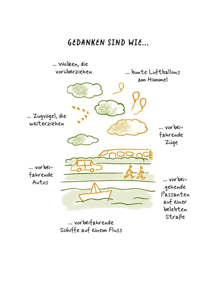 Weitere Ansicht: Die 1-Minuten-Strategie gegen Overthinking | Matthias Hammer