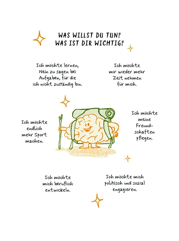 Weitere Ansicht: Die 1-Minuten-Strategie gegen Overthinking | Matthias Hammer