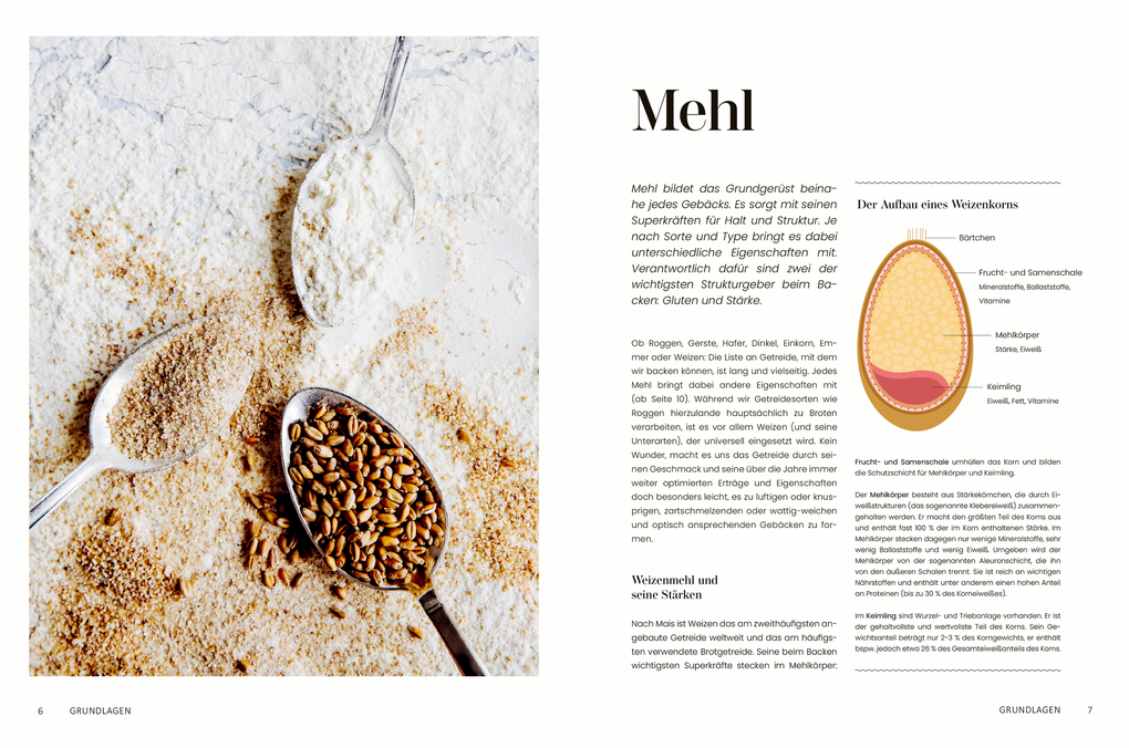 Weitere Ansicht: Bake all day | Madeleine Ankner