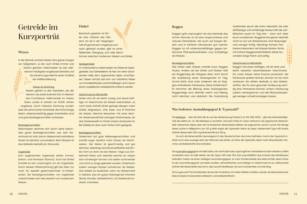 Weitere Ansicht: Bake all day | Madeleine Ankner