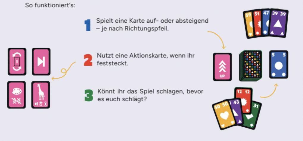 Weitere Ansicht: Top Drop | Simona Greco, Marco Rava