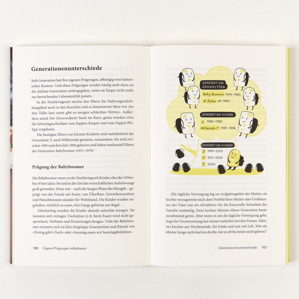 Weitere Ansicht: Wie Kinder essen | Ronia Schiftan